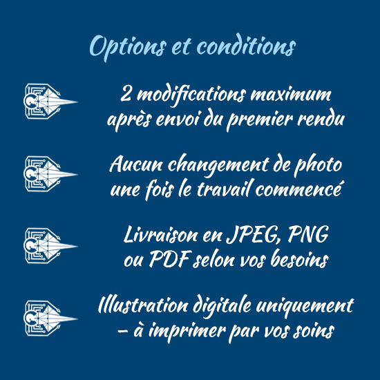 Visuel expliquant les conditions : 2 retours maximum, fichiers livrés en JPEG, PNG, PDF
