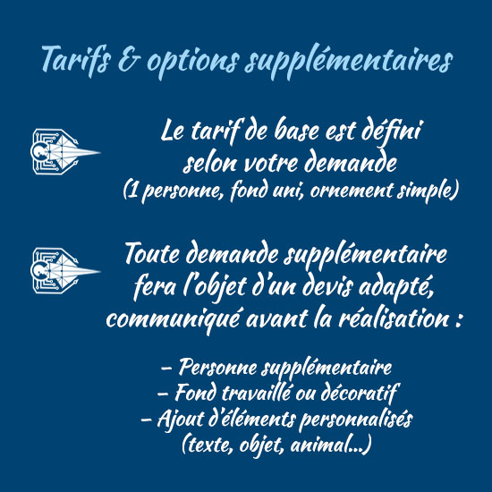 Icônes et textes précisant les options payantes : personne supplémentaire, fond travaillé, ornement complexe